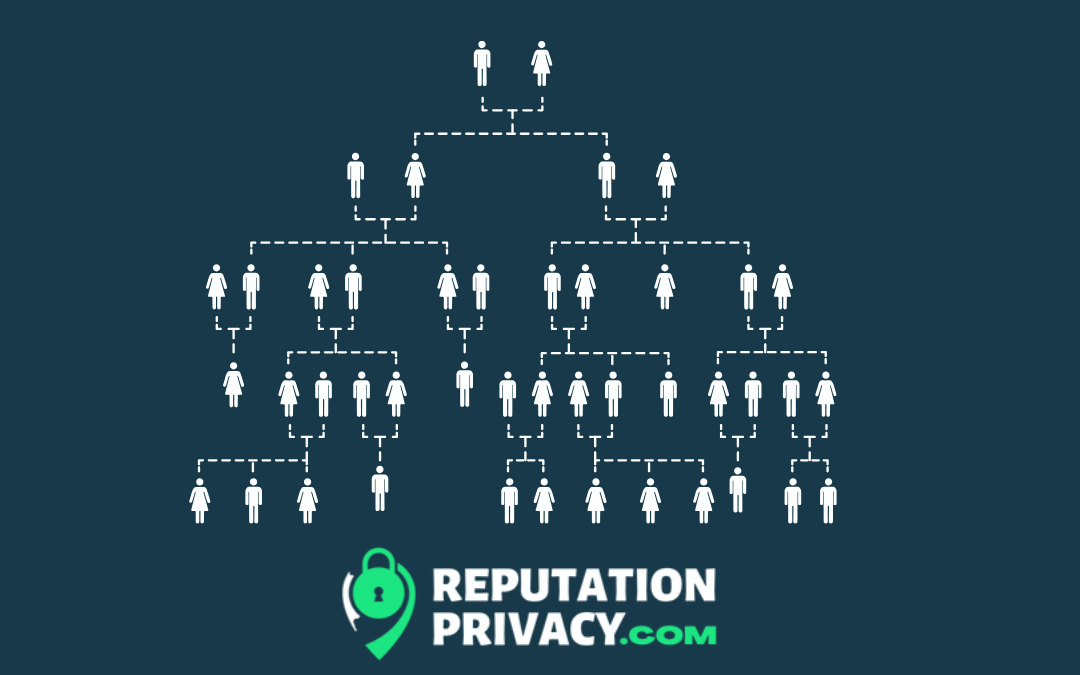 FamilyTreeNow Opt Out: Protect Your Privacy Now