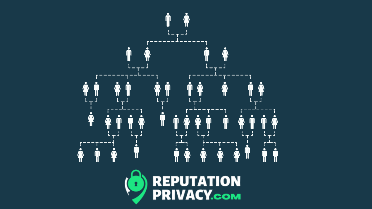 familytreenow-opt-out familytreenow-opt-out