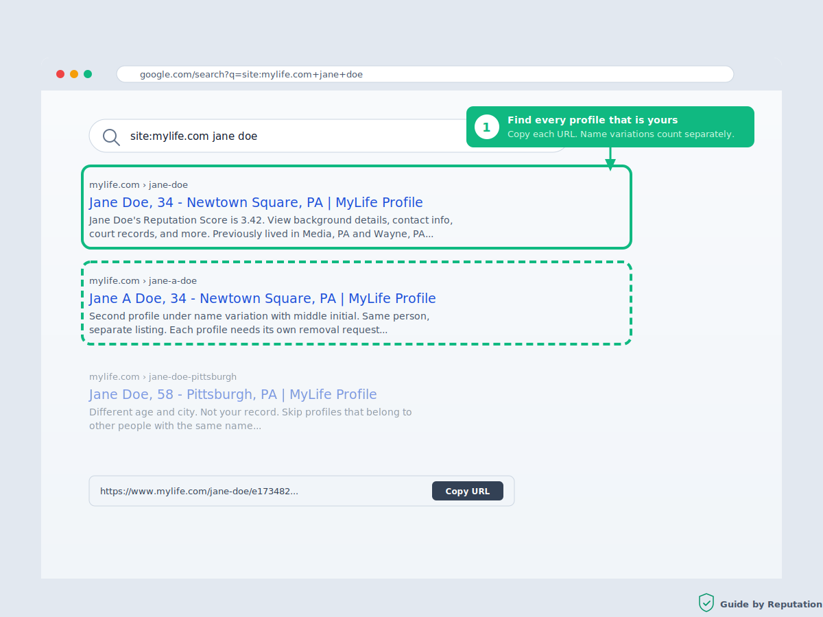MyLife opt out step 1: find your profile URL using a site search on Google and copy every listing that is yours