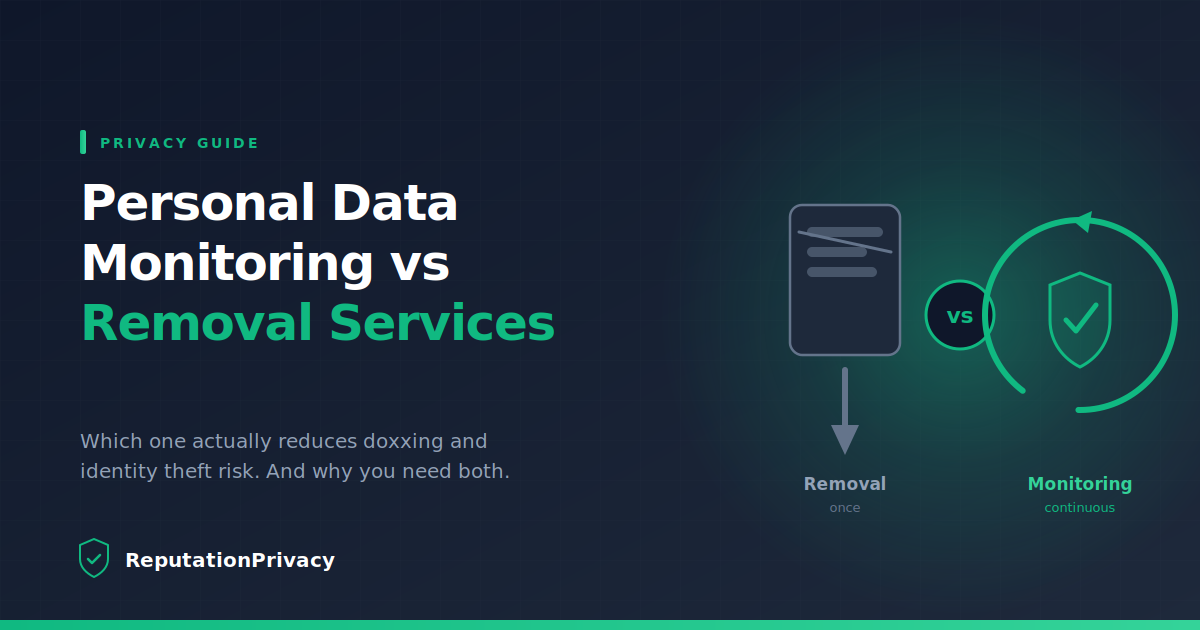 personal-data-monitoring-vs-removal-services Personal data monitoring vs removal services comparison for reducing doxxing risk