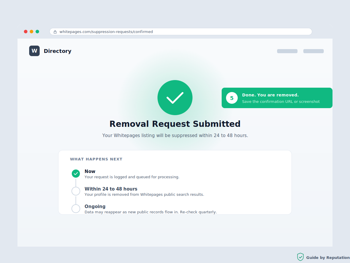 Whitepages opt out step 5: removal request confirmation showing 24 to 48 hour suppression timeline